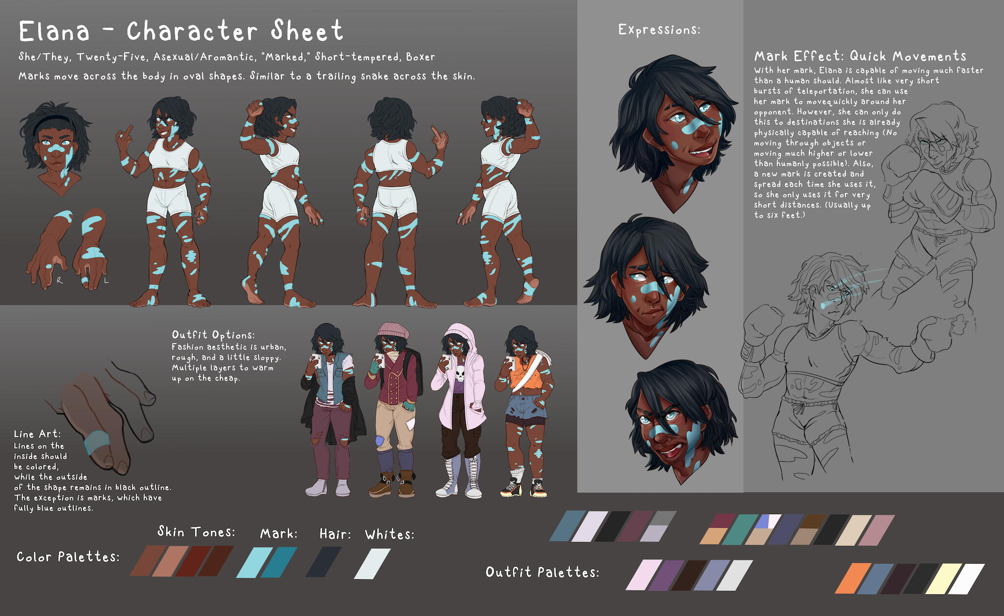 Elana Concept Sheet