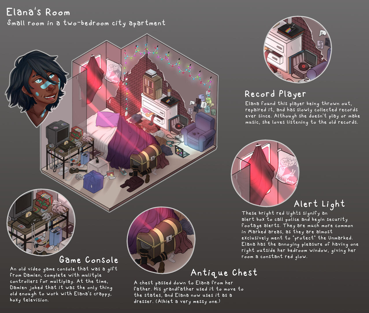 Elana&#39;s Room Sheet